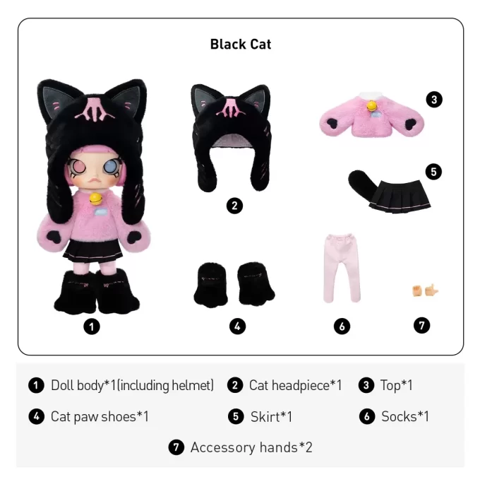 Akční figurka MOLLY Peekaboo v měřítku 1/8