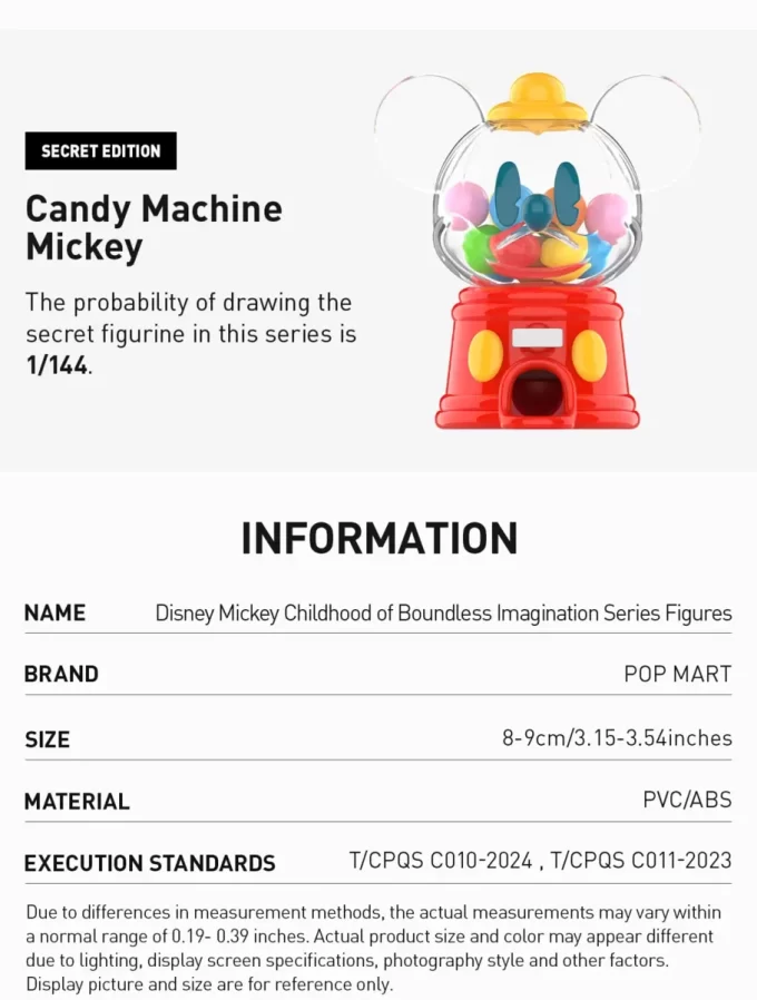 Disney Mickey Mouse – Dětství bezmezné fantazie – Figurky Disney Mickey Mouse – Dětství bezmezné fantazie – Figurky