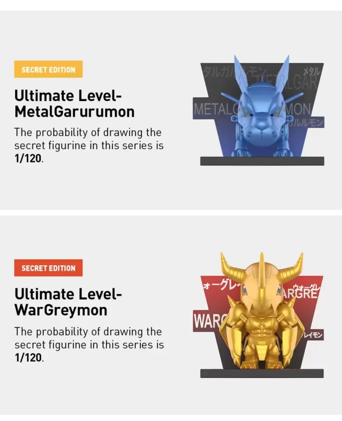 Figurky Digimon Adventure Lednička Magnet Series