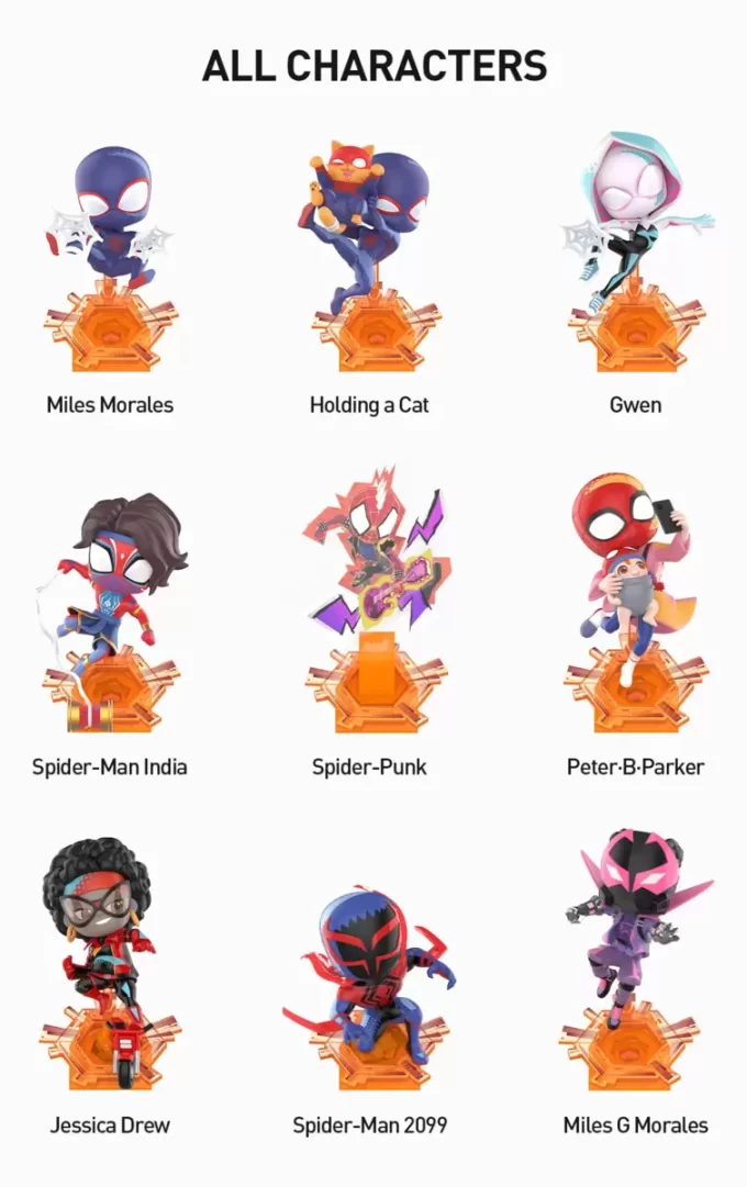 Figurky Marvel Spider-Man ze série Spider-Verse