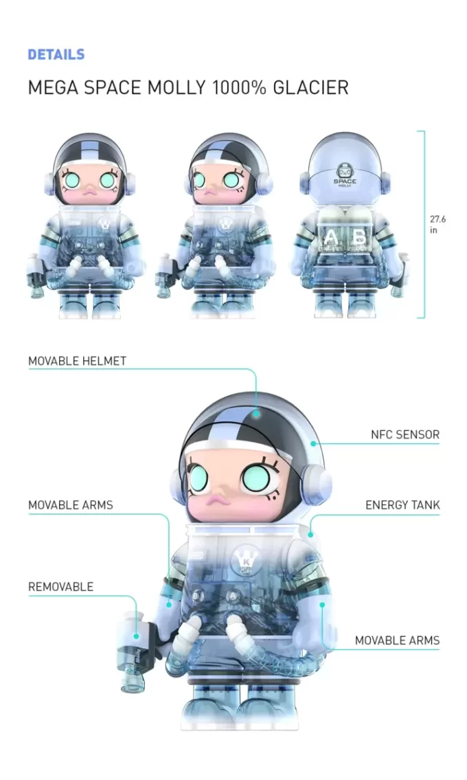 MEGA KOLEKCE 1000% PROSTOR MOLLY Glacier