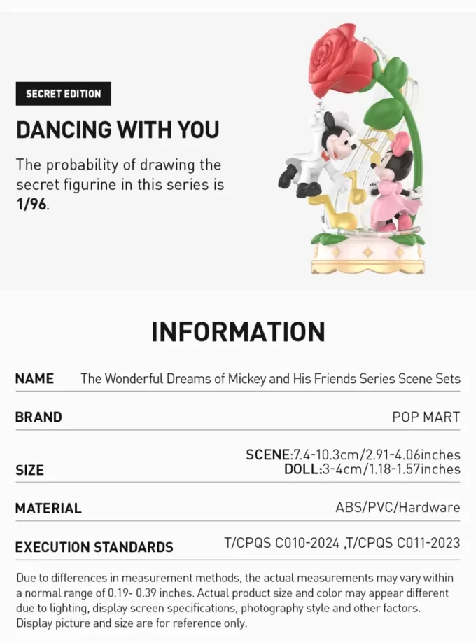 Scénické sady ze seriálu Báječné sny Mickeyho a jeho přátel Scénické sady ze seriálu Báječné sny Mickeyho a jeho přátel